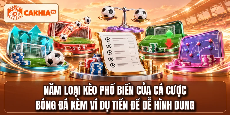 Năm loại kèo phổ biến của cá cược bóng đá kèm ví dụ tiền để dễ hình dung