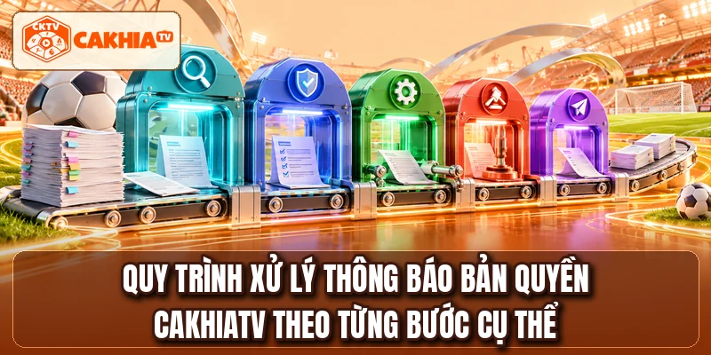 Quy trình xử lý thông báo bản quyền CakhiaTV theo từng bước cụ thể